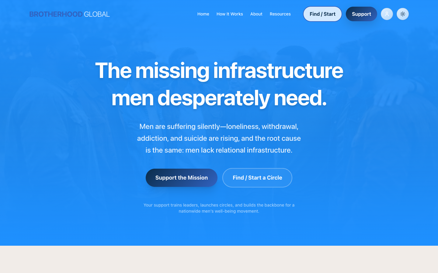 Screenshot preview of the Brotherhood Global homepage.